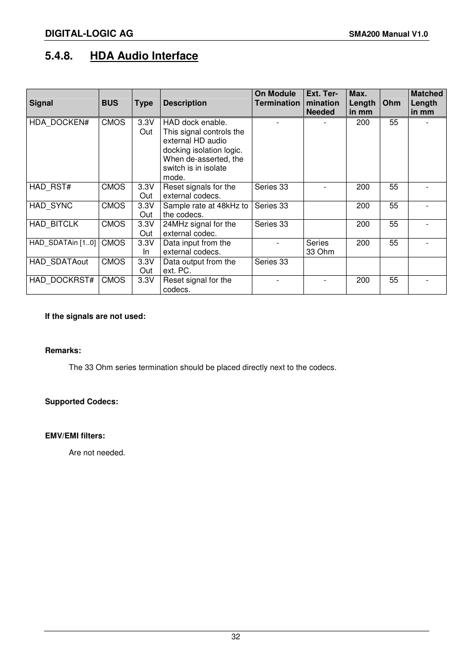 8 hda audio interface, Hda audio interface, Digital-logic ag | Compaq SmartCore Express SMA200 User Manual | Page 32 / 42