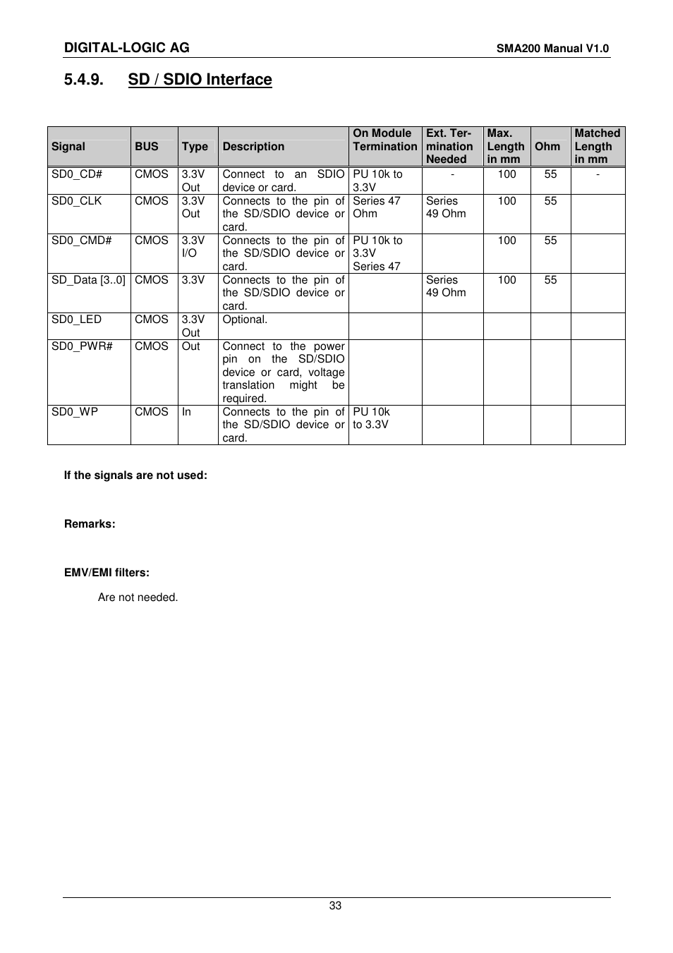 9 sd / sdio interface, Sd / sdio interface, Digital-logic ag | Compaq SmartCore Express SMA200 User Manual | Page 33 / 42