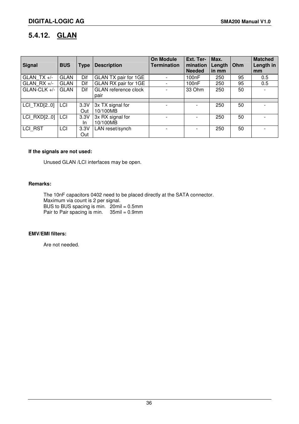 12 glan, Glan, Digital-logic ag | Compaq SmartCore Express SMA200 User Manual | Page 36 / 42