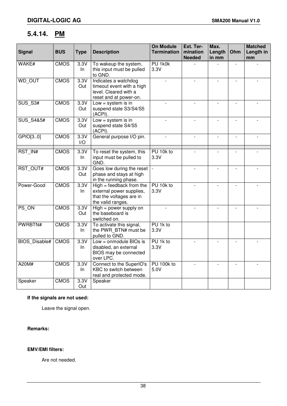 14 pm, Digital-logic ag | Compaq SmartCore Express SMA200 User Manual | Page 38 / 42