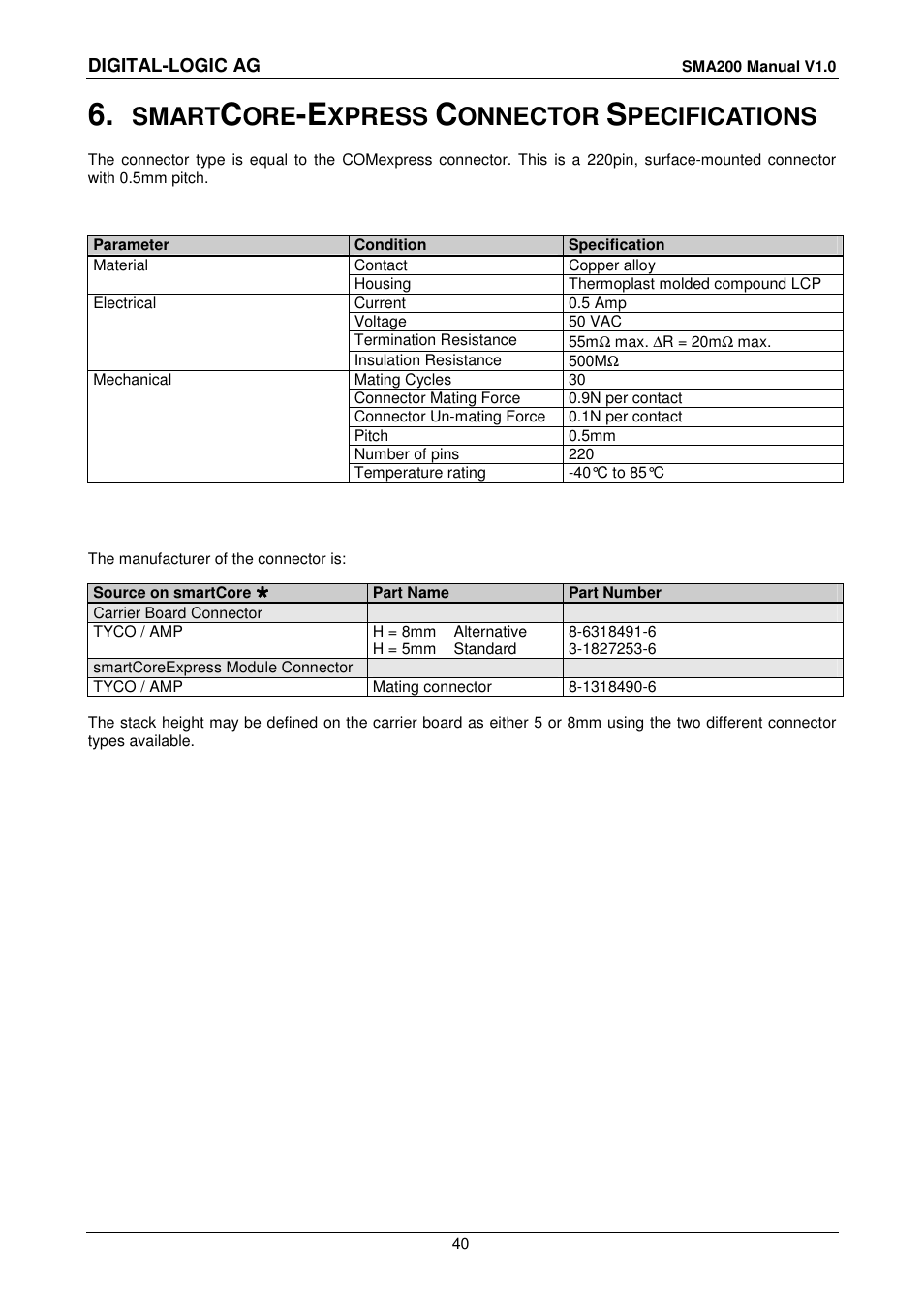6 smartcore-express connector specifications, Smart, Xpress | Onnector, Pecifications | Compaq SmartCore Express SMA200 User Manual | Page 40 / 42