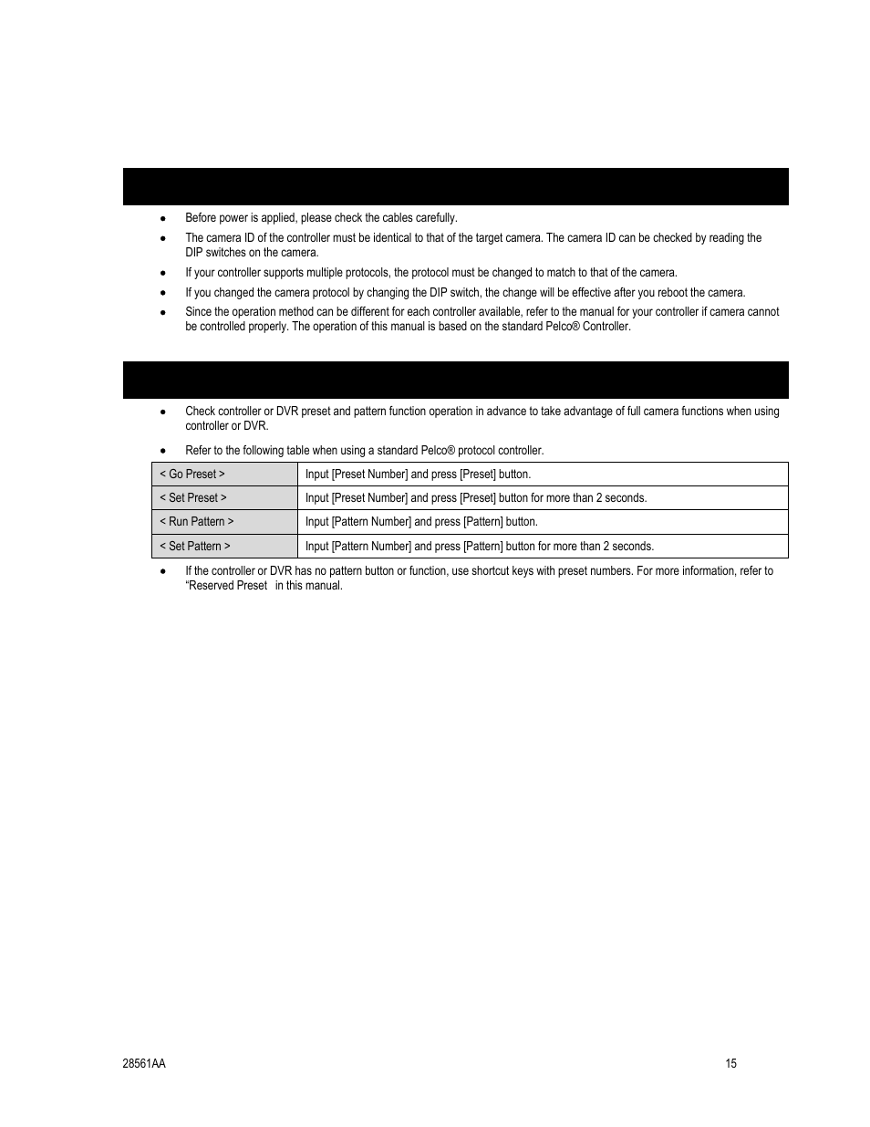 Operation, Check points before operation, Preset and pattern function pre-check | OpenEye CM-410 User Manual | Page 25 / 50
