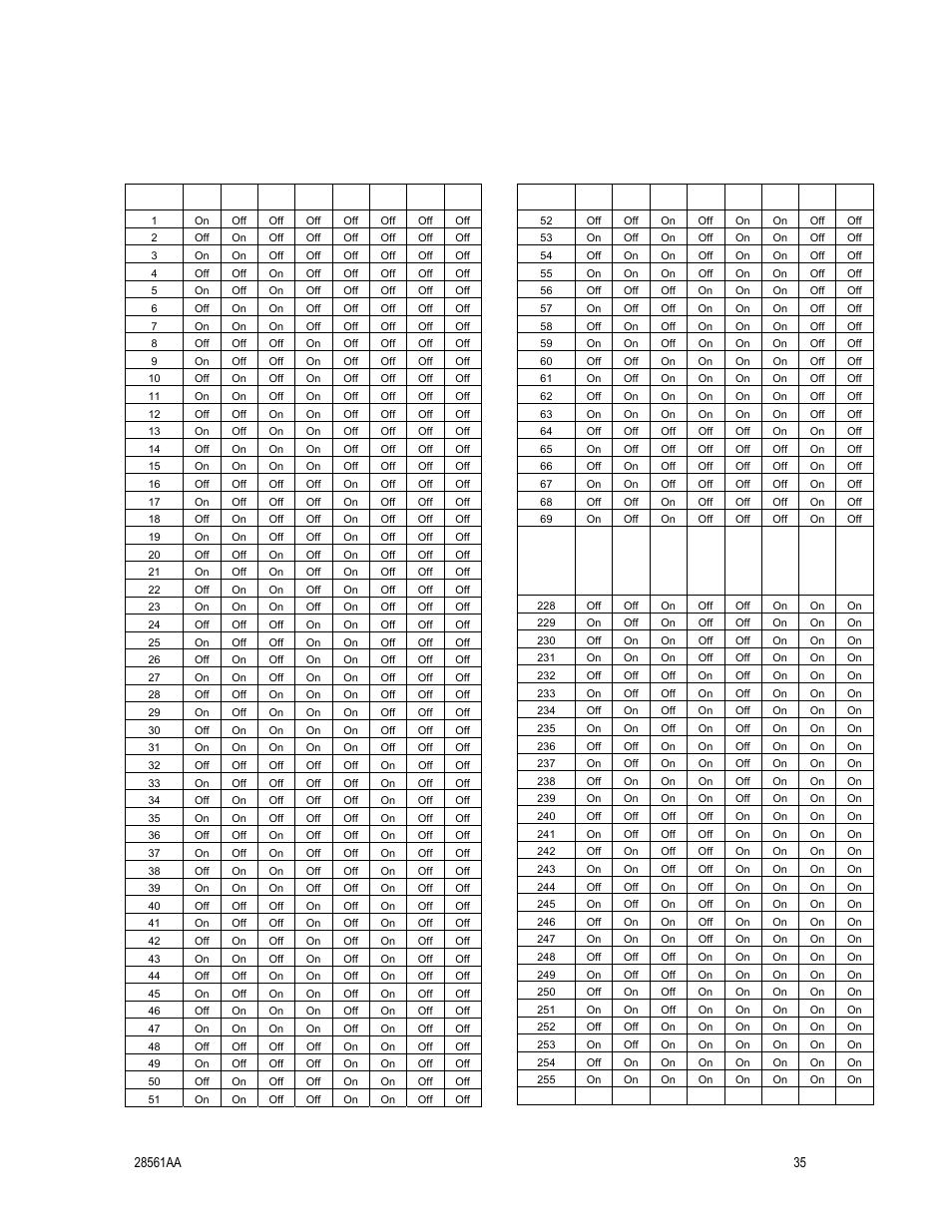 Appendix: camera id | OpenEye CM-410 User Manual | Page 45 / 50