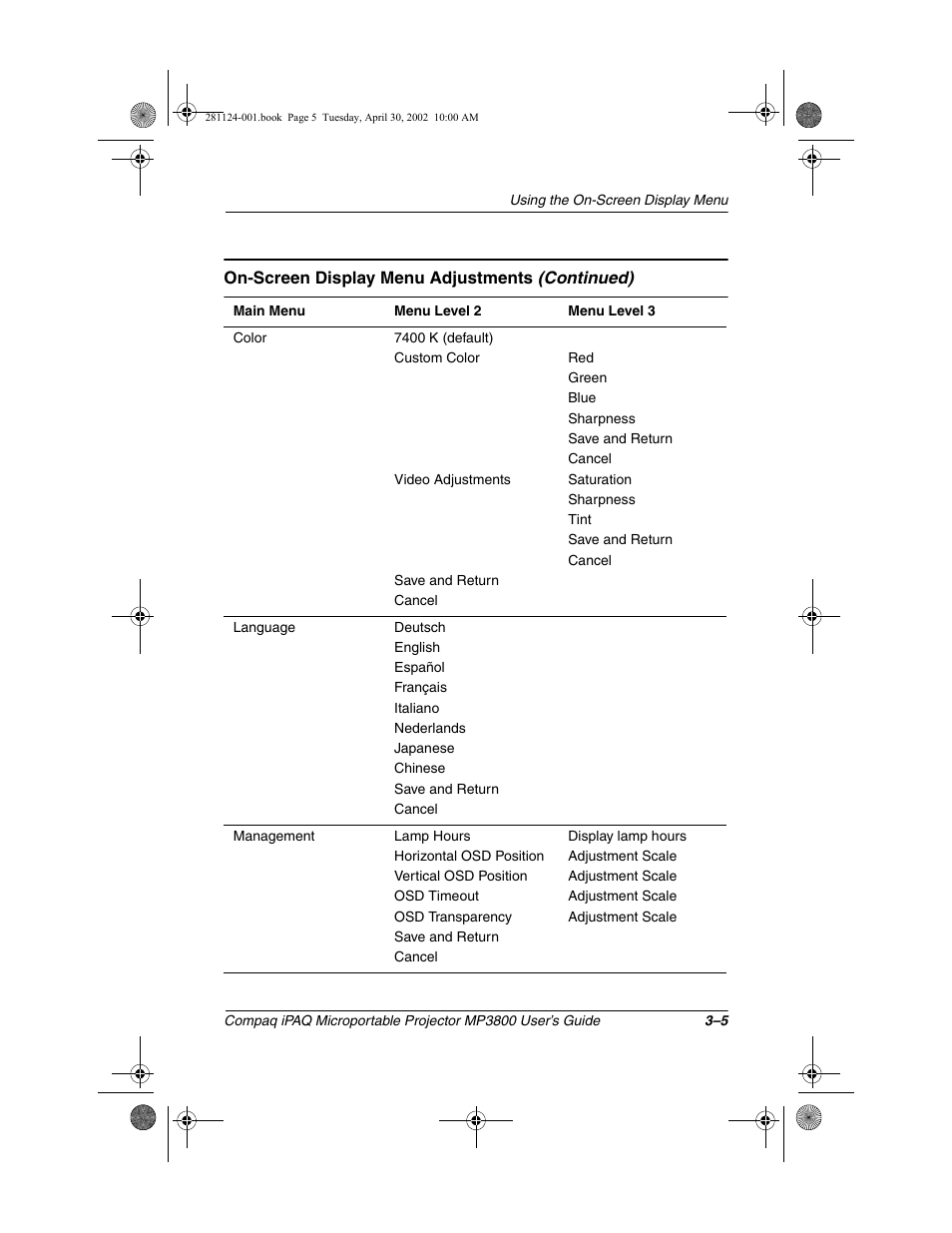 Compaq MP3800 User Manual | Page 27 / 65