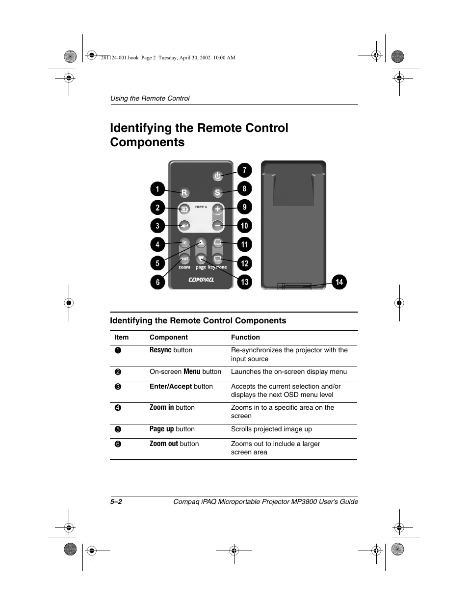 Identifying the remote control components | Compaq MP3800 User Manual | Page 37 / 65