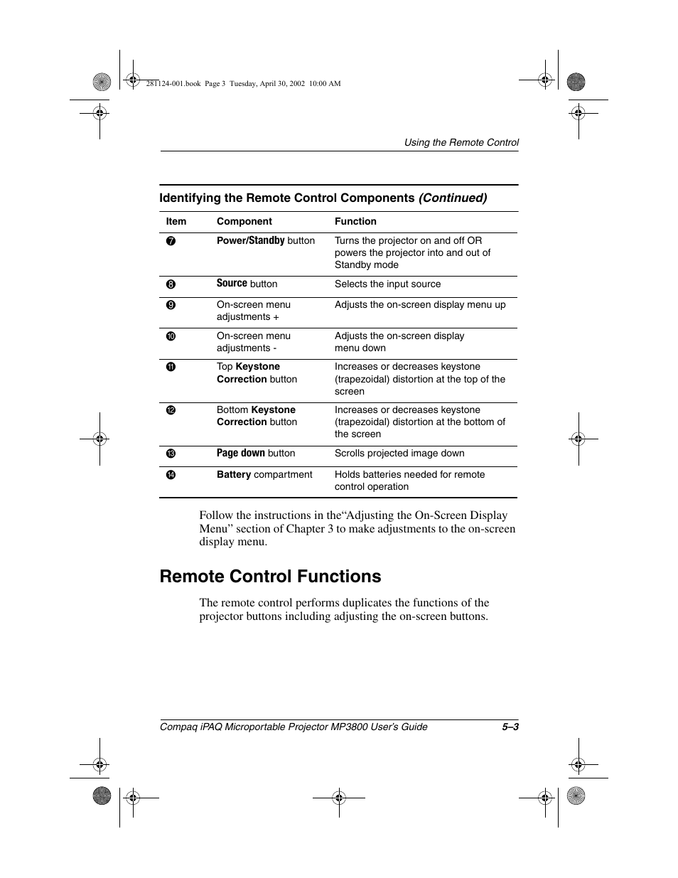 Remote control functions | Compaq MP3800 User Manual | Page 38 / 65