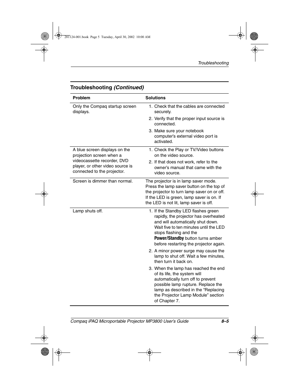 Compaq MP3800 User Manual | Page 58 / 65