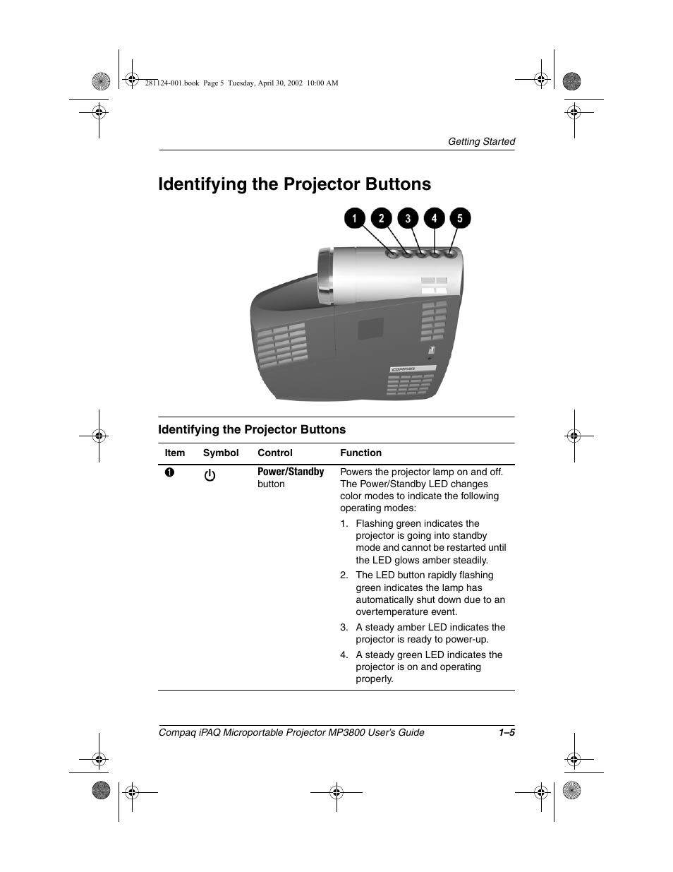 Identifying the projector buttons | Compaq MP3800 User Manual | Page 7 / 65