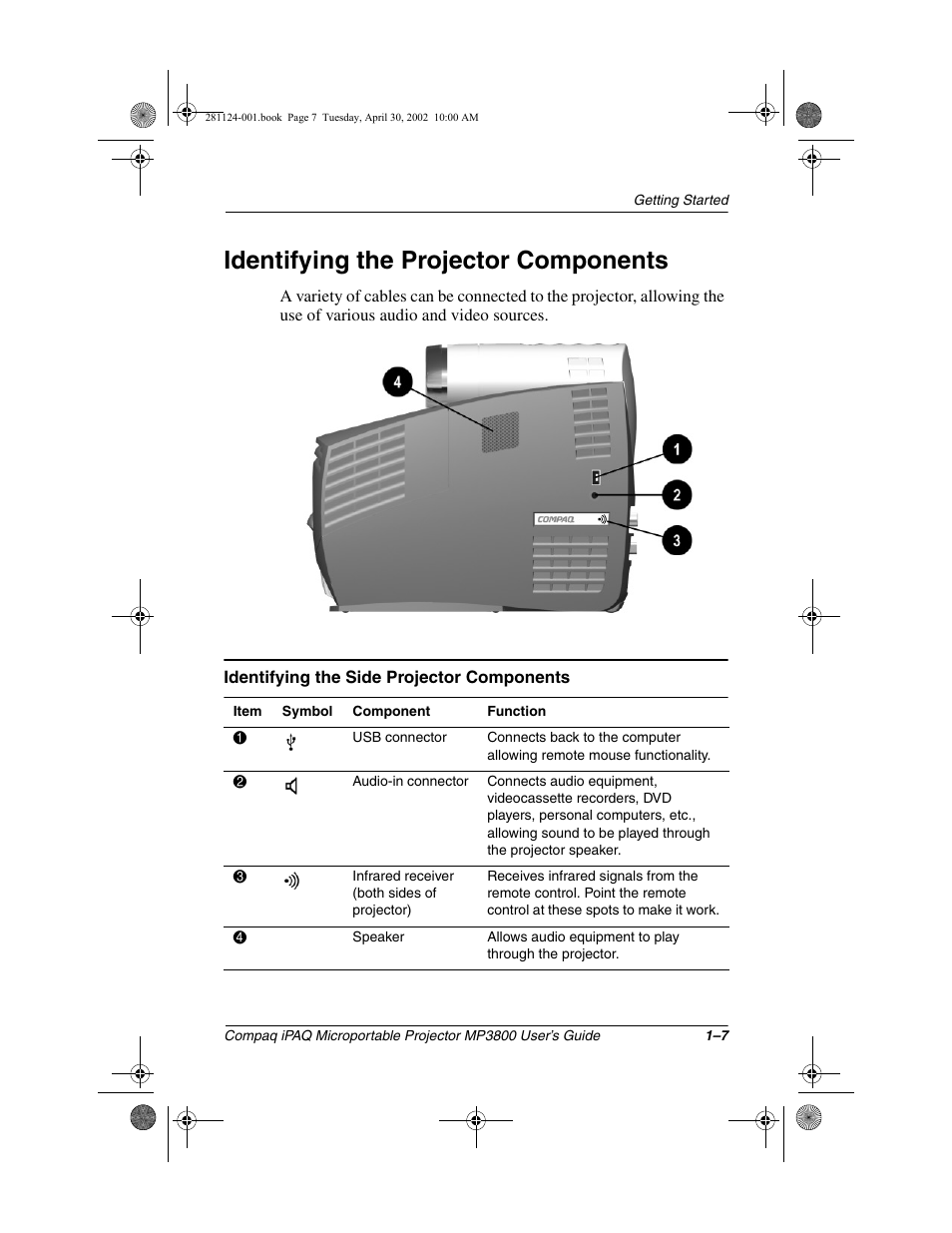 Identifying the projector components | Compaq MP3800 User Manual | Page 9 / 65