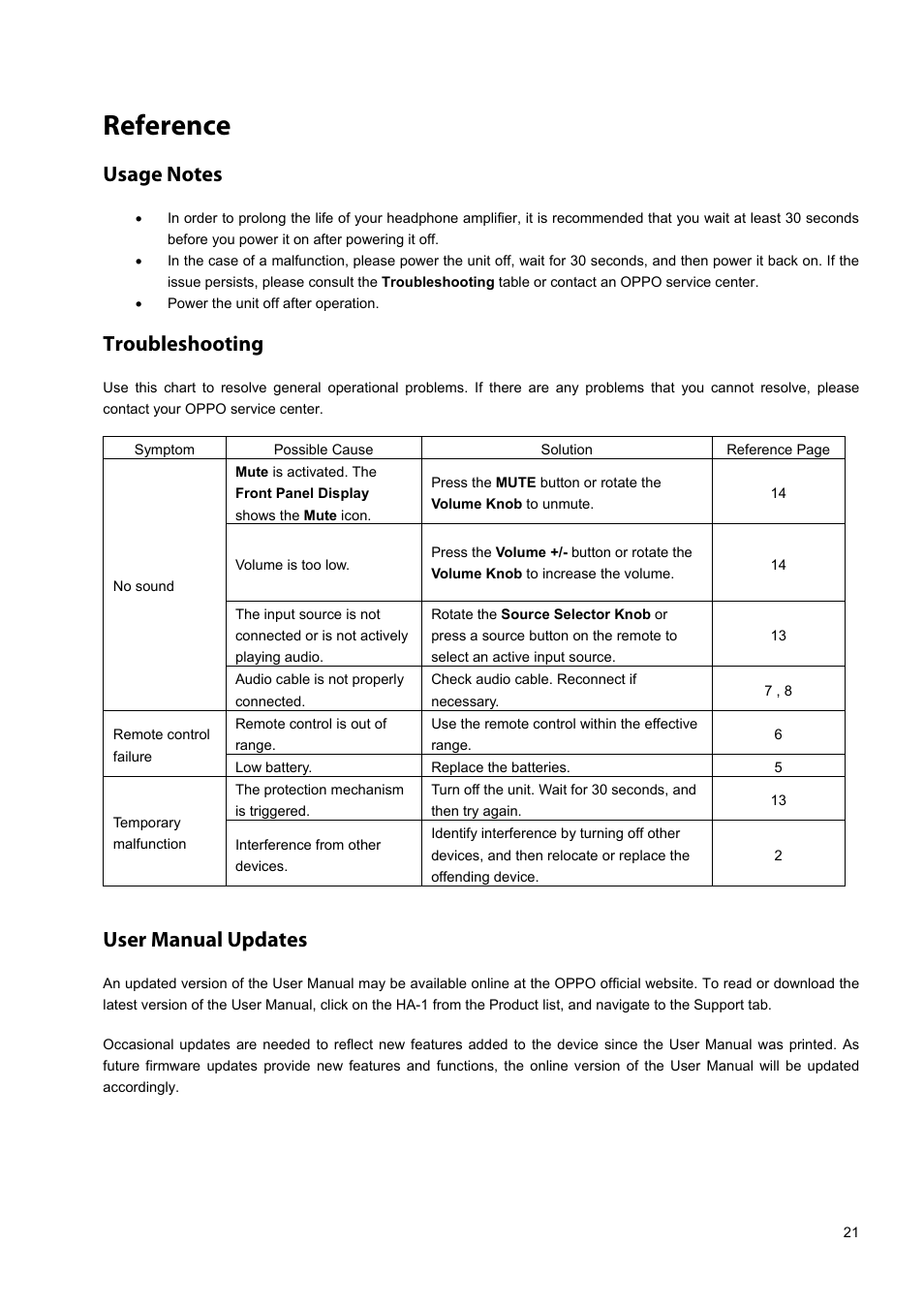 Reference, Troubleshooting, User manual updates | Oppo HA-1 User Manual | Page 25 / 29