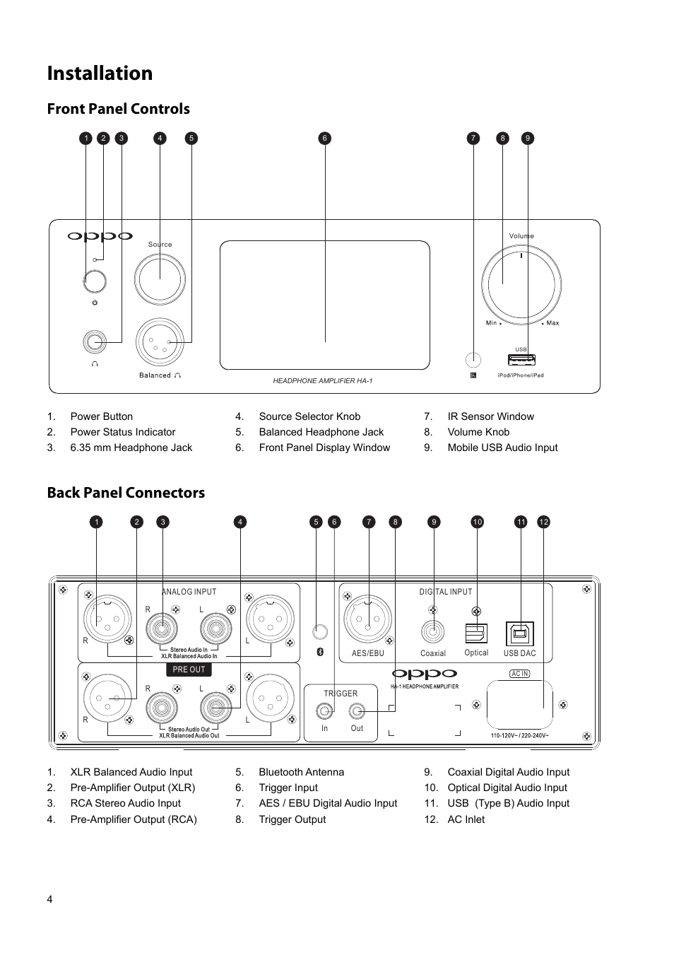 Installation, Front panel controls, Back panel connectors | Oppo HA-1 User Manual | Page 8 / 29