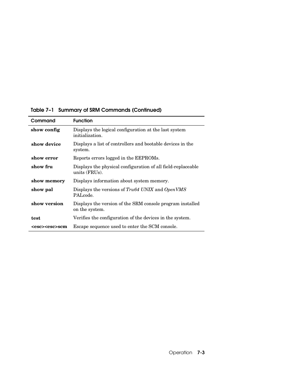 Compaq GS160 User Manual | Page 115 / 184