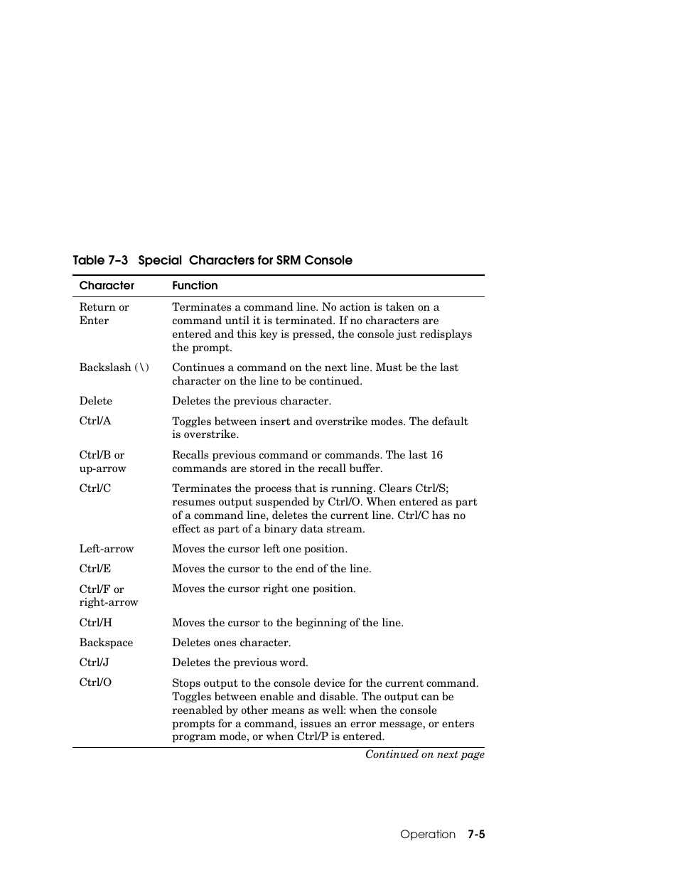 Compaq GS160 User Manual | Page 117 / 184