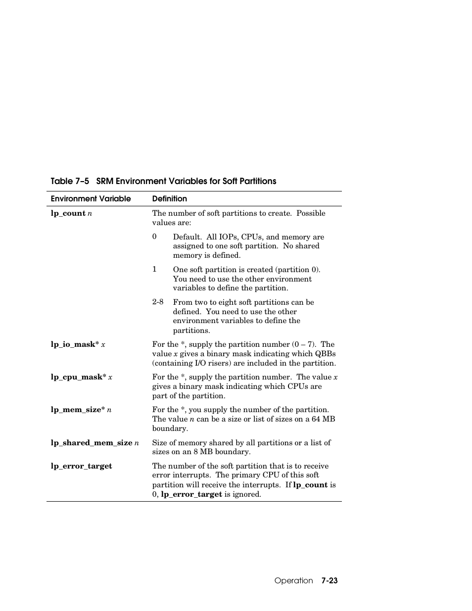 Compaq GS160 User Manual | Page 135 / 184