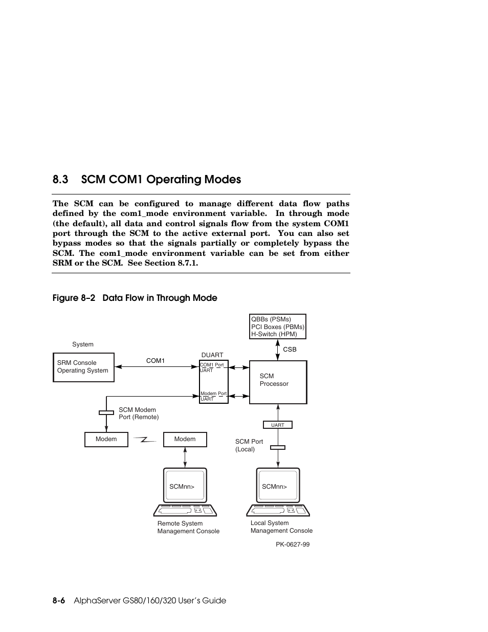 3 scm com1 operating modes, Figure 8–2 data flow in through mode | Compaq GS160 User Manual | Page 146 / 184