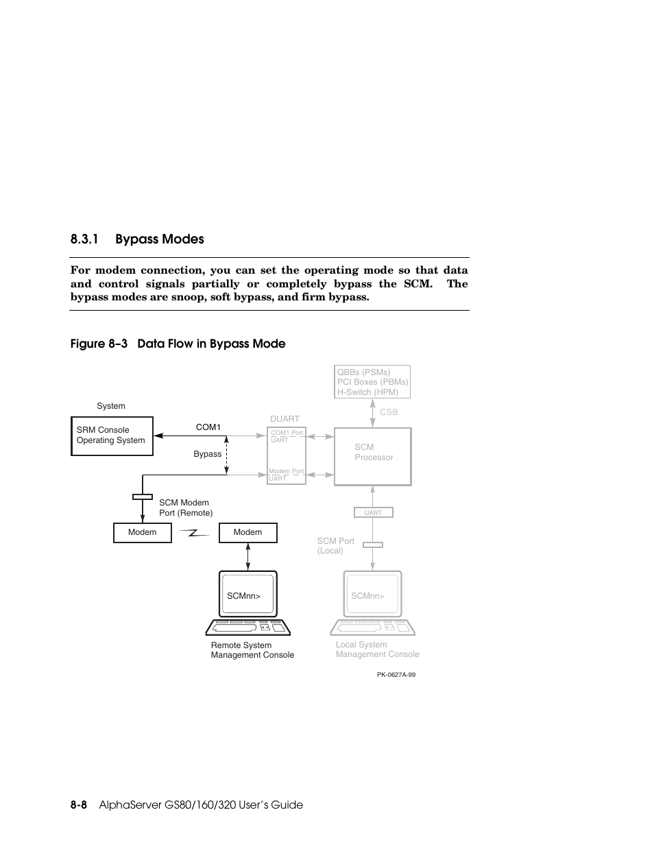 1 bypass modes, Figure 8–3 data flow in bypass mode | Compaq GS160 User Manual | Page 148 / 184