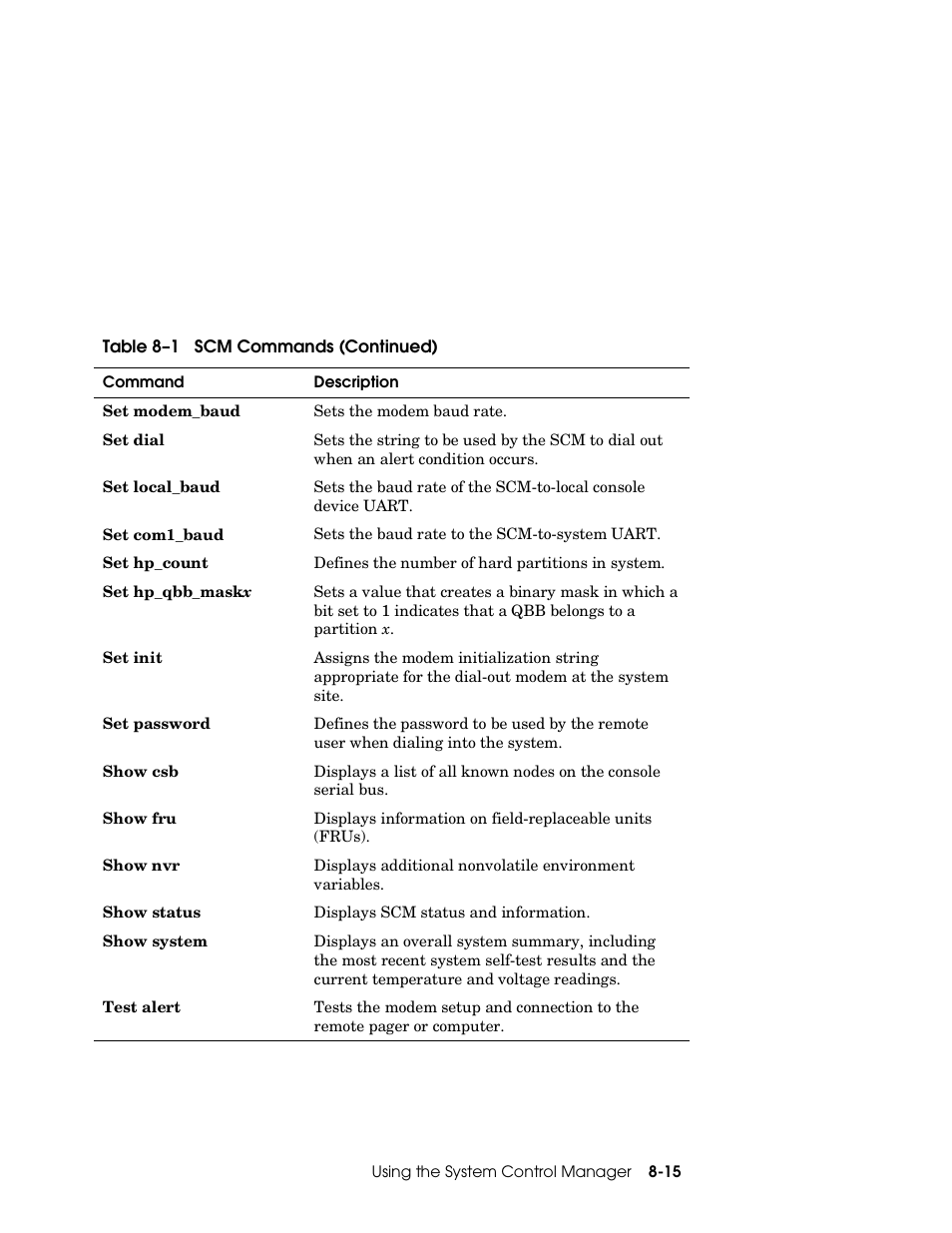 Compaq GS160 User Manual | Page 155 / 184
