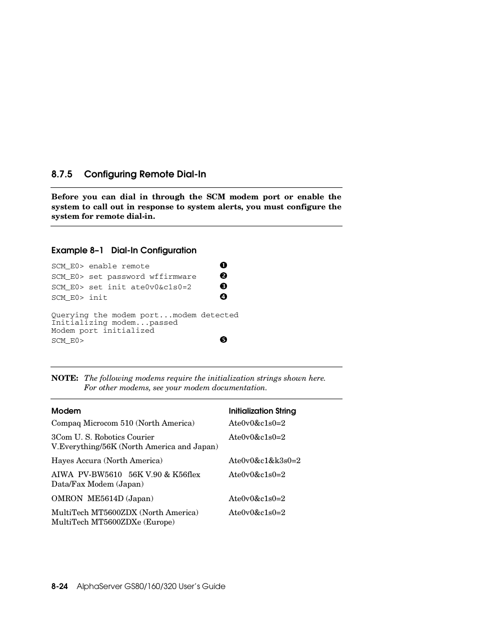 Compaq GS160 User Manual | Page 164 / 184