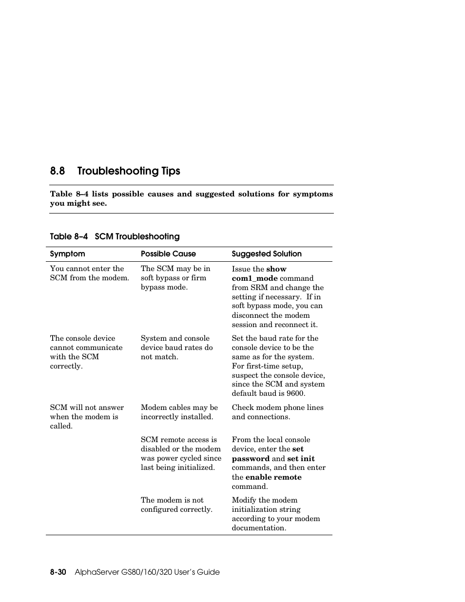 8 troubleshooting tips | Compaq GS160 User Manual | Page 170 / 184
