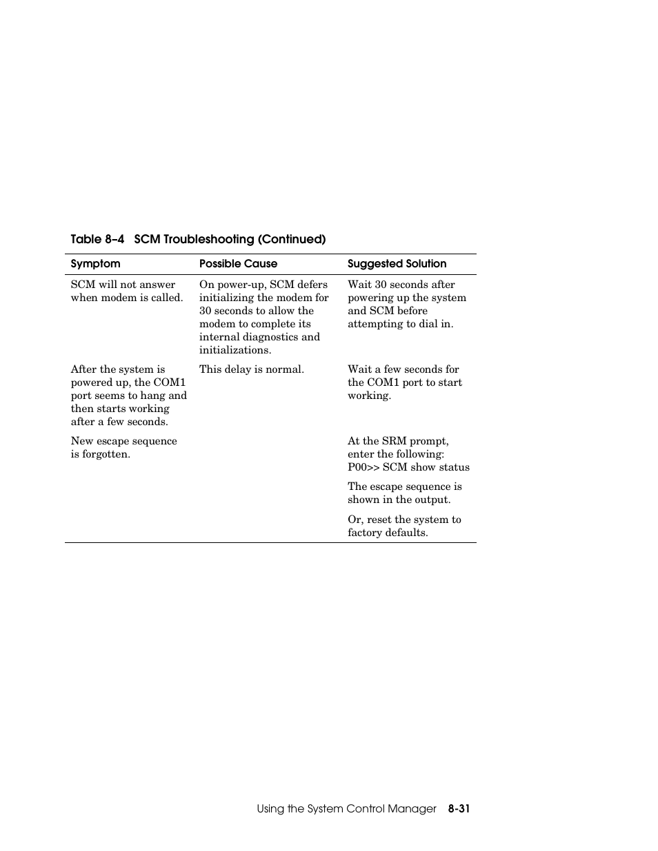 Compaq GS160 User Manual | Page 171 / 184