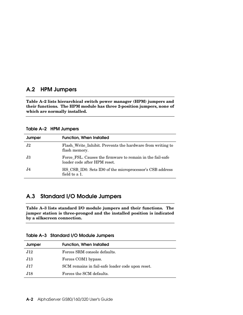 A.2 hpm jumpers, A.3 standard i/o module jumpers | Compaq GS160 User Manual | Page 174 / 184