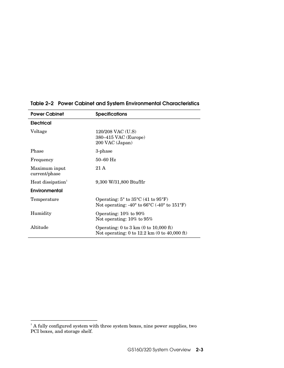 Compaq GS160 User Manual | Page 21 / 184