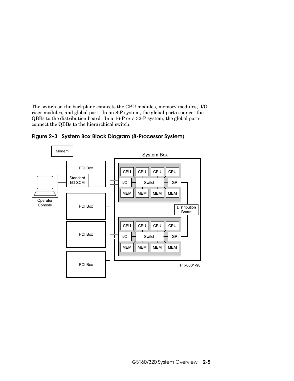 Compaq GS160 User Manual | Page 23 / 184