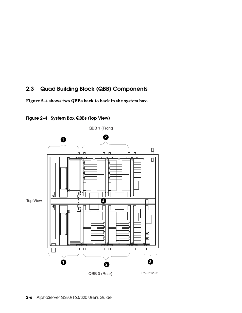 3 quad building block (qbb) components | Compaq GS160 User Manual | Page 24 / 184