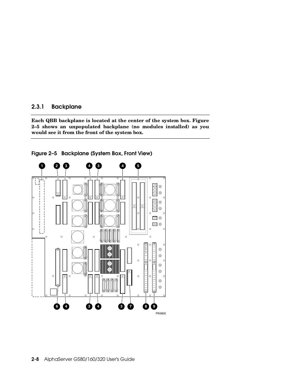 1 backplane, Figure 2–5 backplane (system box, front view) | Compaq GS160 User Manual | Page 26 / 184