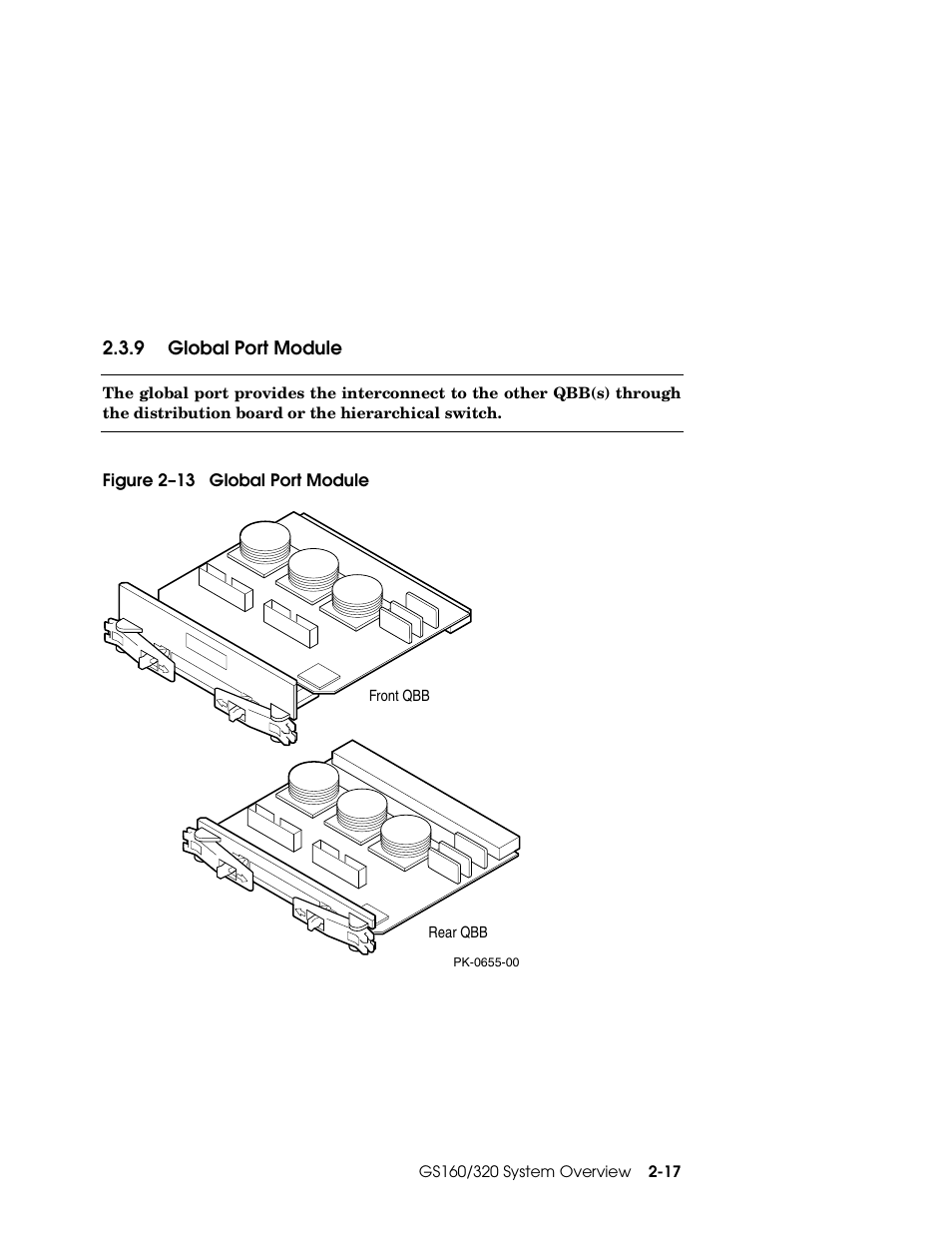 Compaq GS160 User Manual | Page 35 / 184