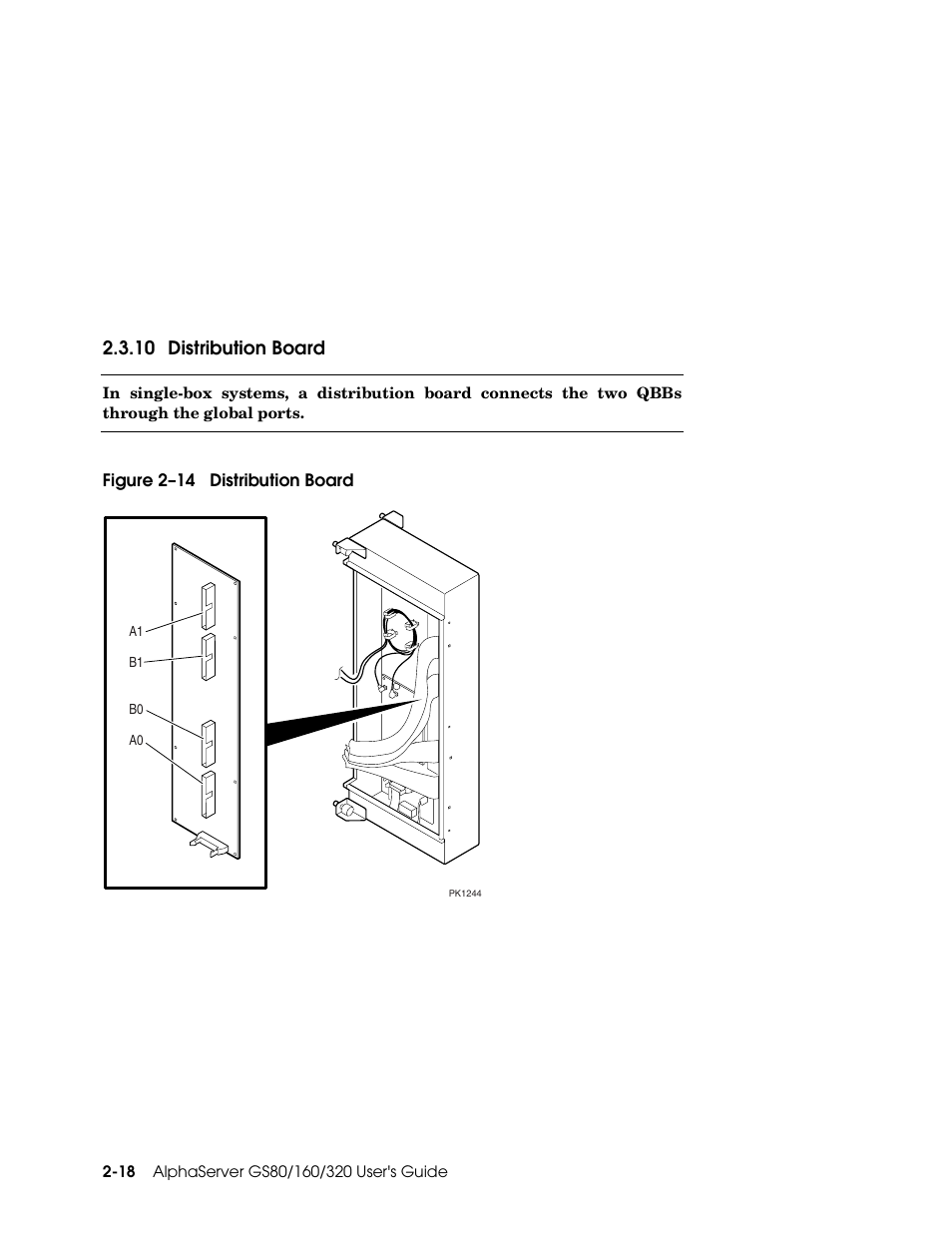 10 distribution board | Compaq GS160 User Manual | Page 36 / 184