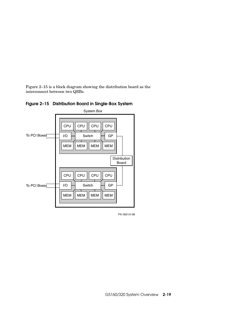 Compaq GS160 User Manual | Page 37 / 184