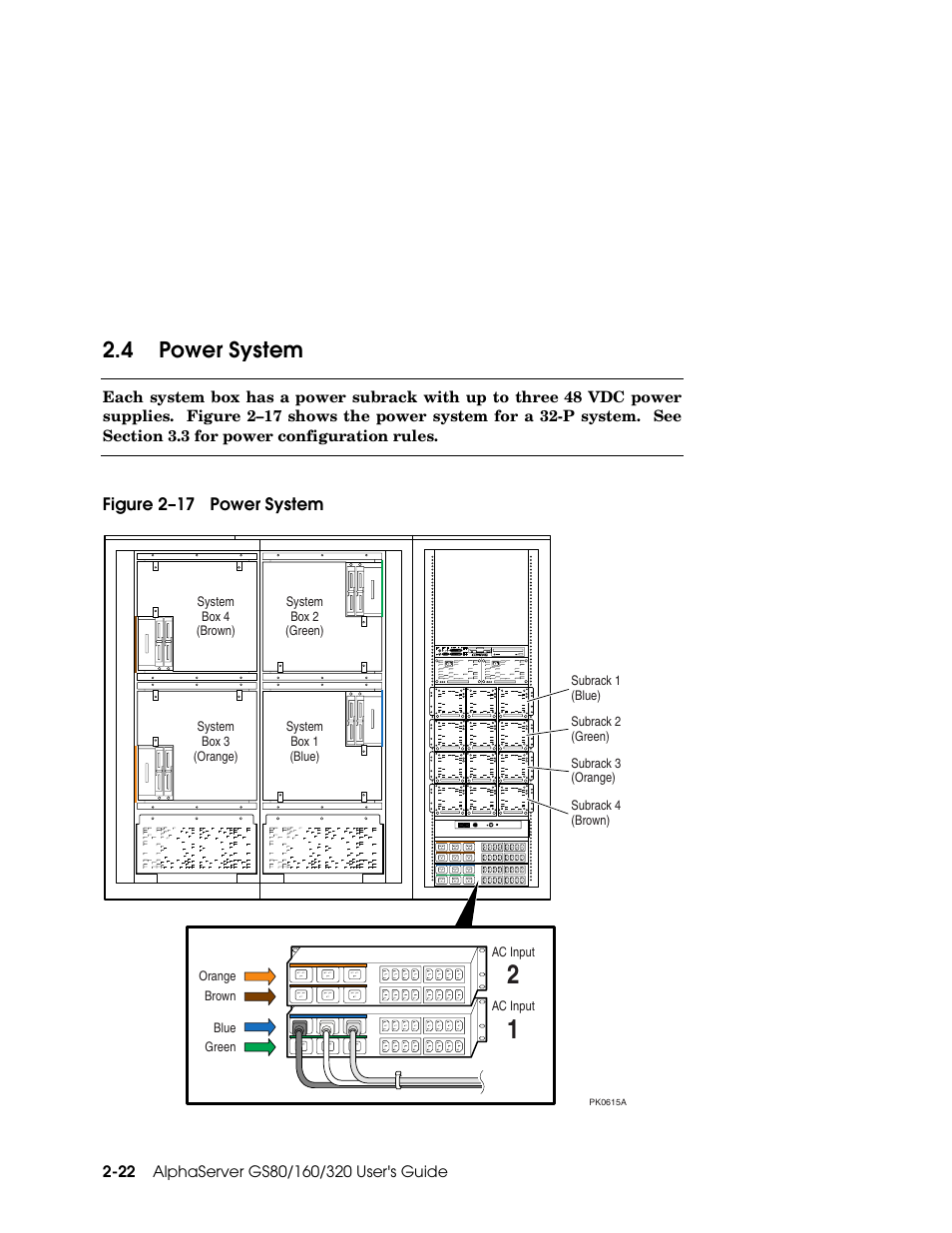 4 power system | Compaq GS160 User Manual | Page 40 / 184