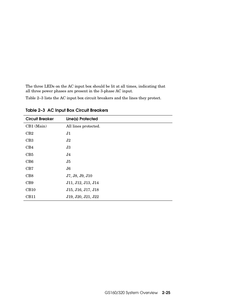 Compaq GS160 User Manual | Page 43 / 184