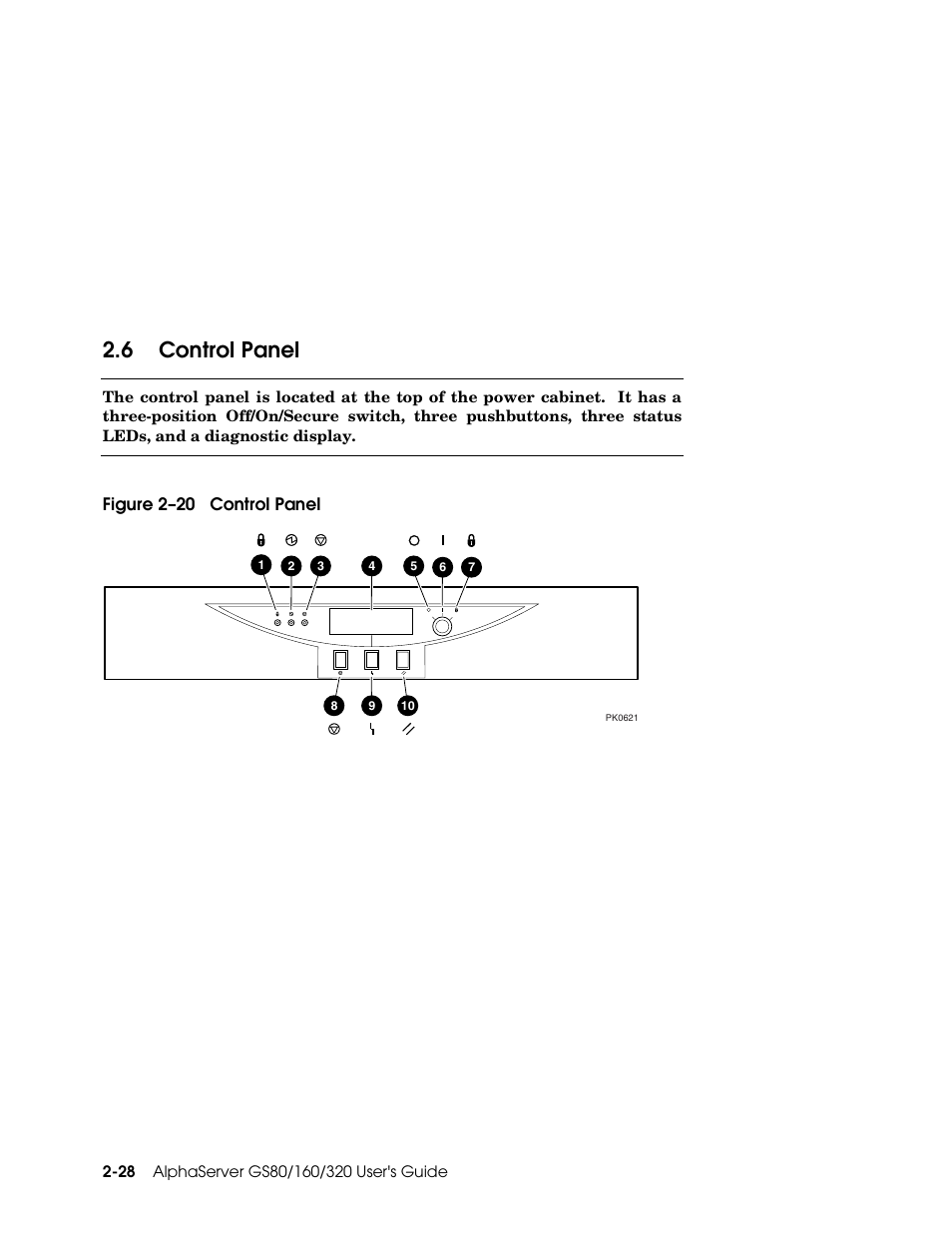 6 control panel | Compaq GS160 User Manual | Page 46 / 184