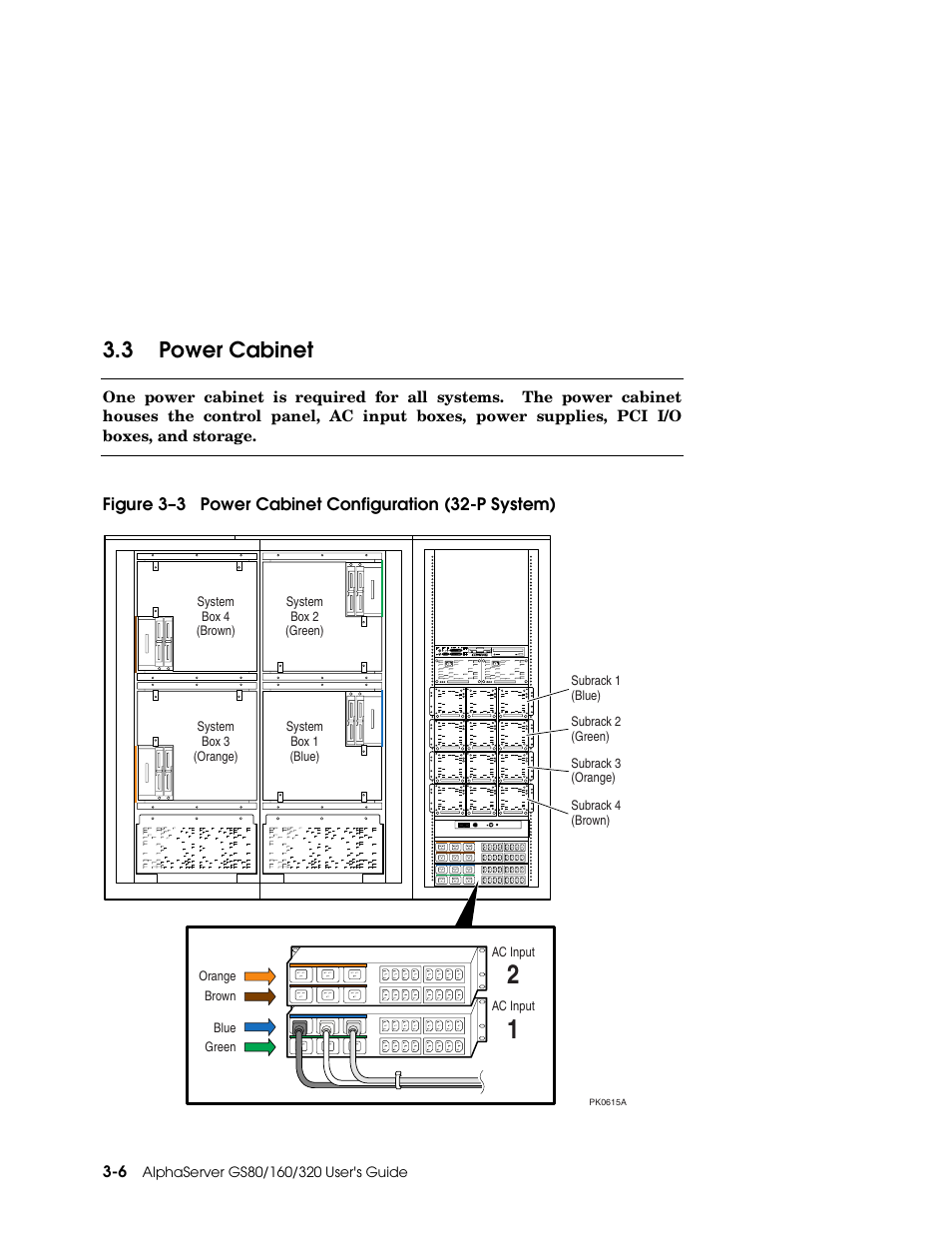 3 power cabinet | Compaq GS160 User Manual | Page 54 / 184