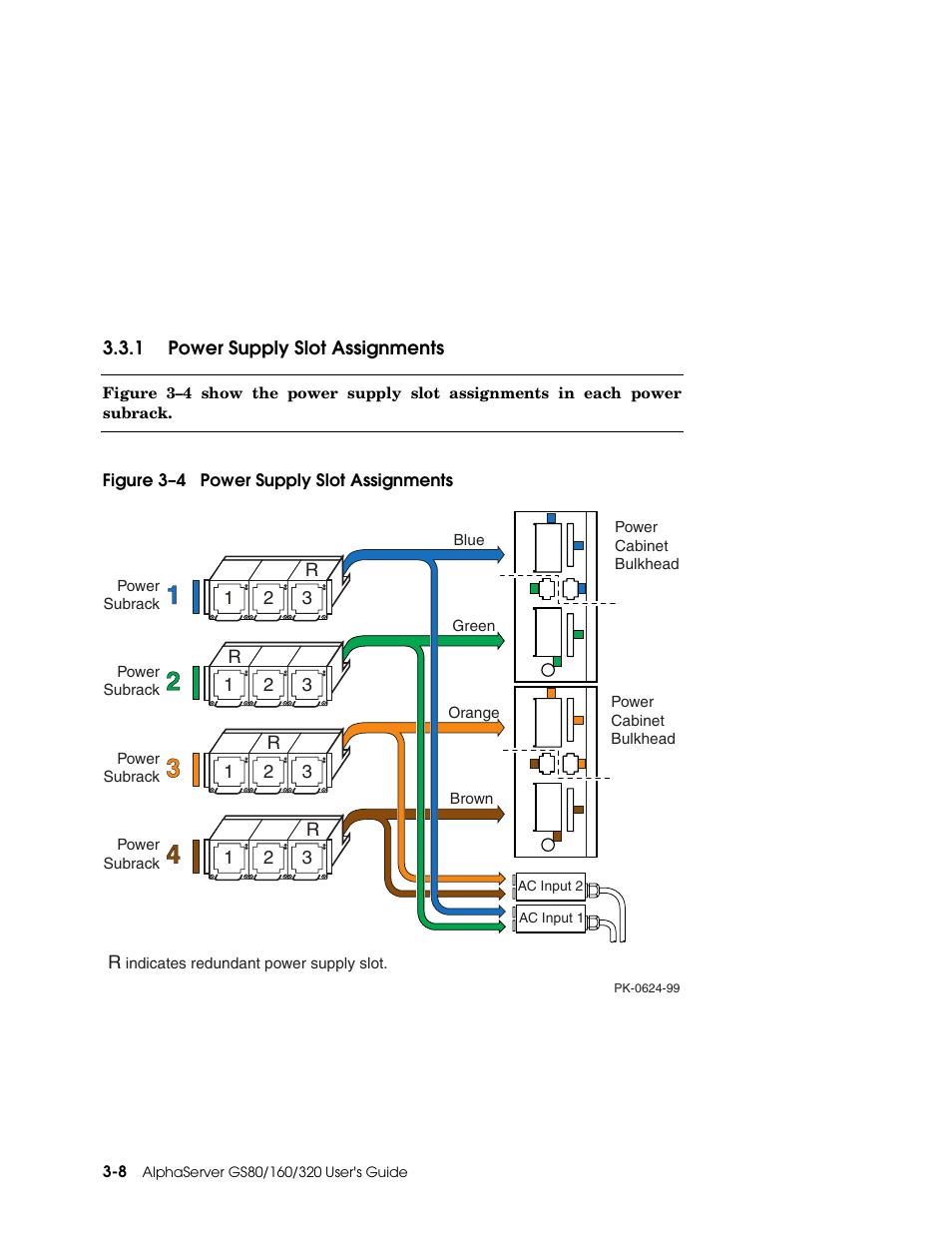 Compaq GS160 User Manual | Page 56 / 184