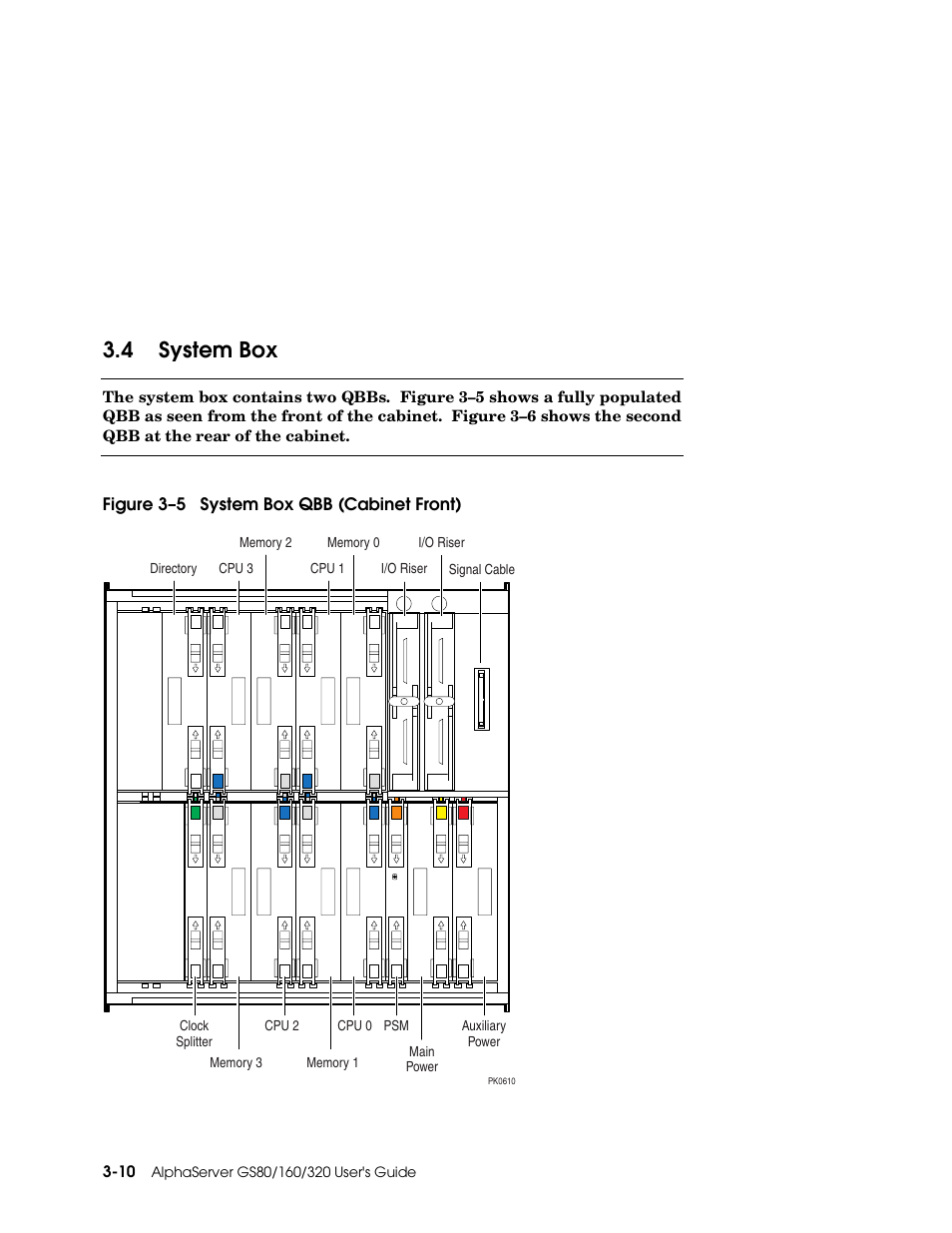 4 system box | Compaq GS160 User Manual | Page 58 / 184