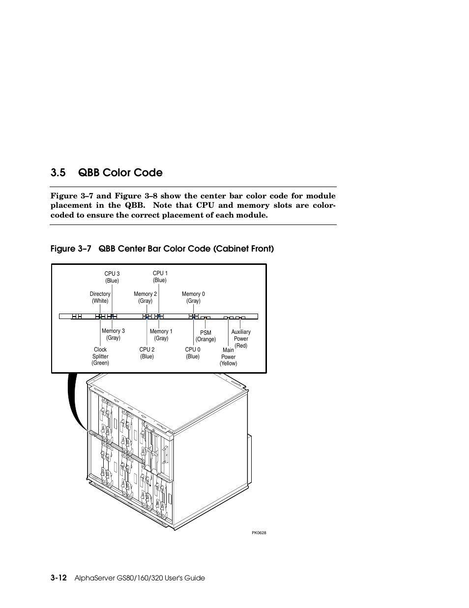 5 qbb color code | Compaq GS160 User Manual | Page 60 / 184
