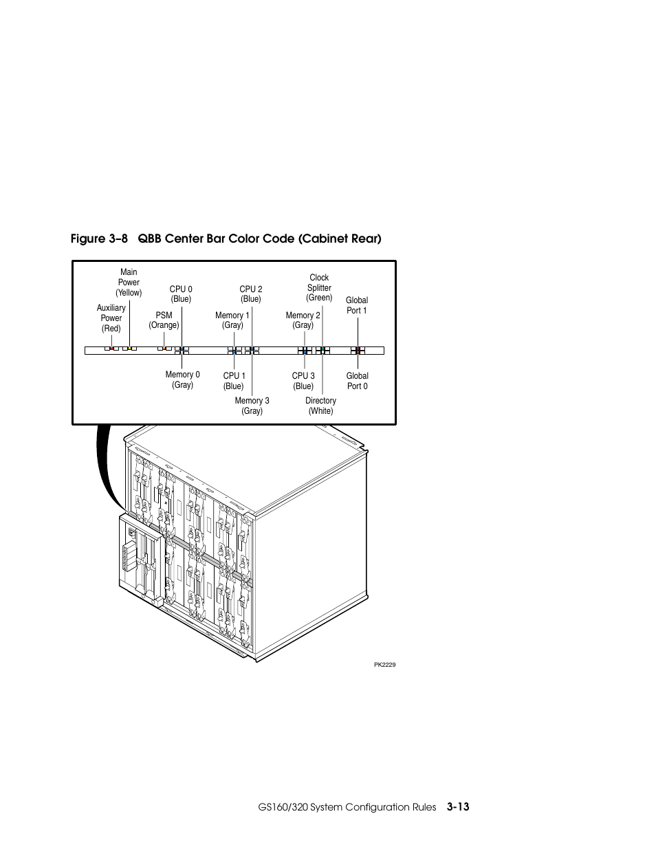 Compaq GS160 User Manual | Page 61 / 184