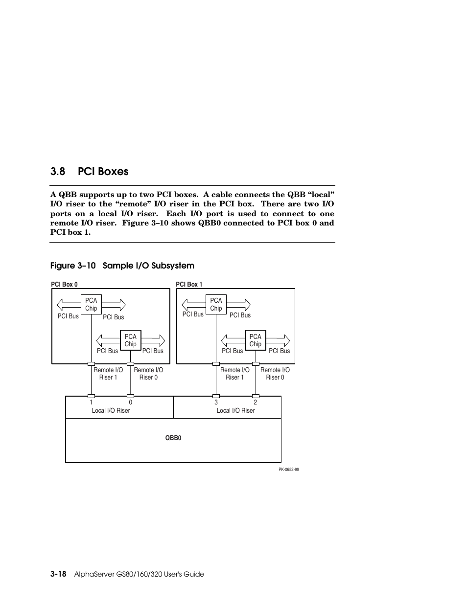 8 pci boxes | Compaq GS160 User Manual | Page 66 / 184