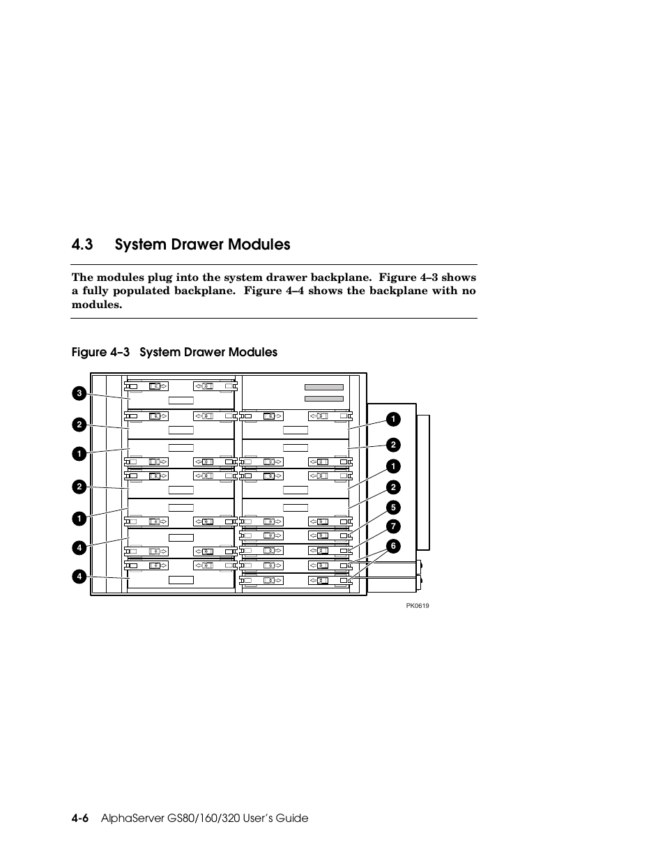 3 system drawer modules, Figure 4–3 system drawer modules | Compaq GS160 User Manual | Page 76 / 184