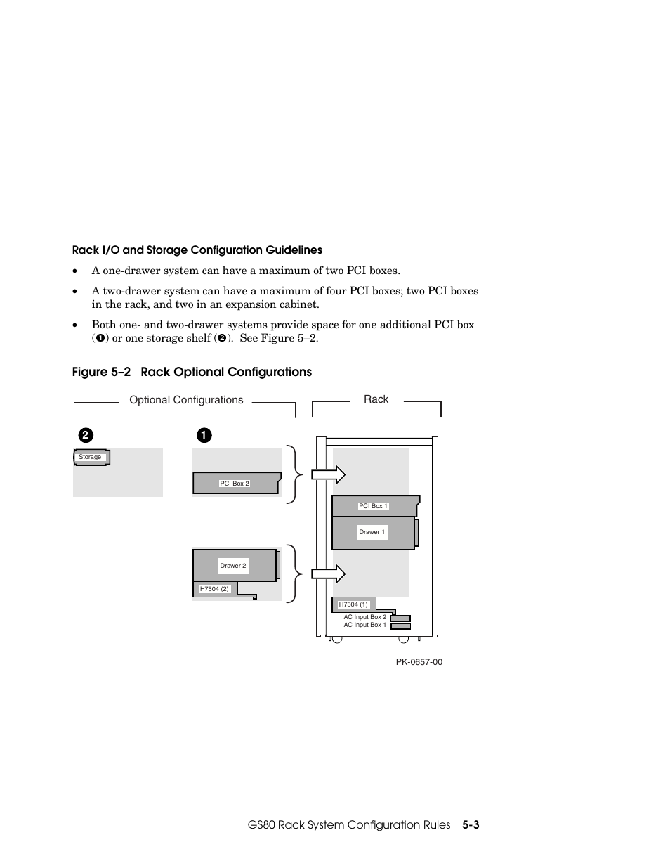Figure 5–2 rack optional configurations | Compaq GS160 User Manual | Page 81 / 184