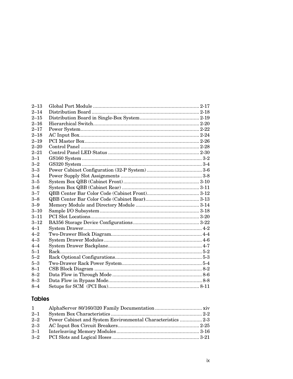 Compaq GS160 User Manual | Page 9 / 184