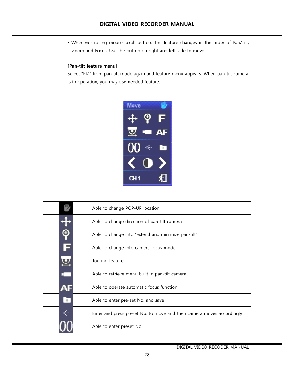 Opticom Elite H Series DVR User Manual | Page 28 / 110