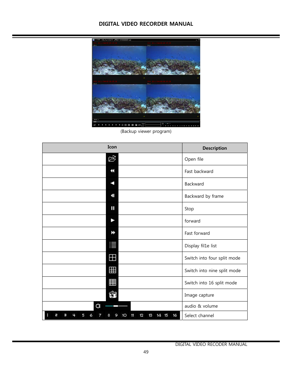 Opticom Elite H Series DVR User Manual | Page 49 / 110