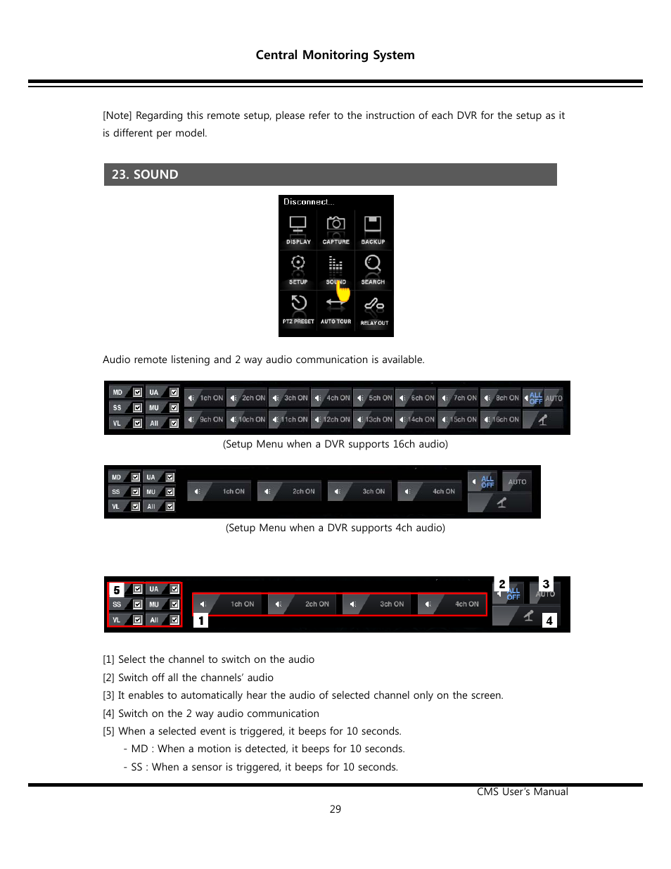 Opticom Elite Series CMS User Manual | Page 29 / 38