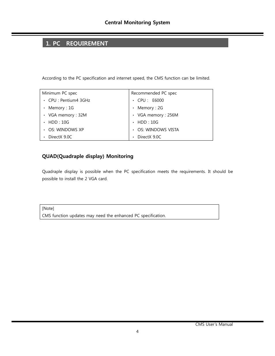 Pc requirement | Opticom Elite Series CMS User Manual | Page 4 / 38