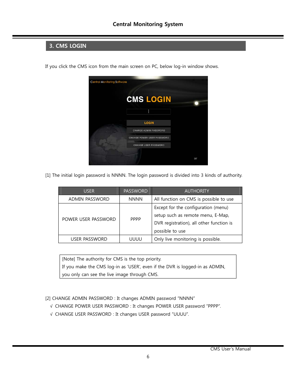 Opticom Elite Series CMS User Manual | Page 6 / 38