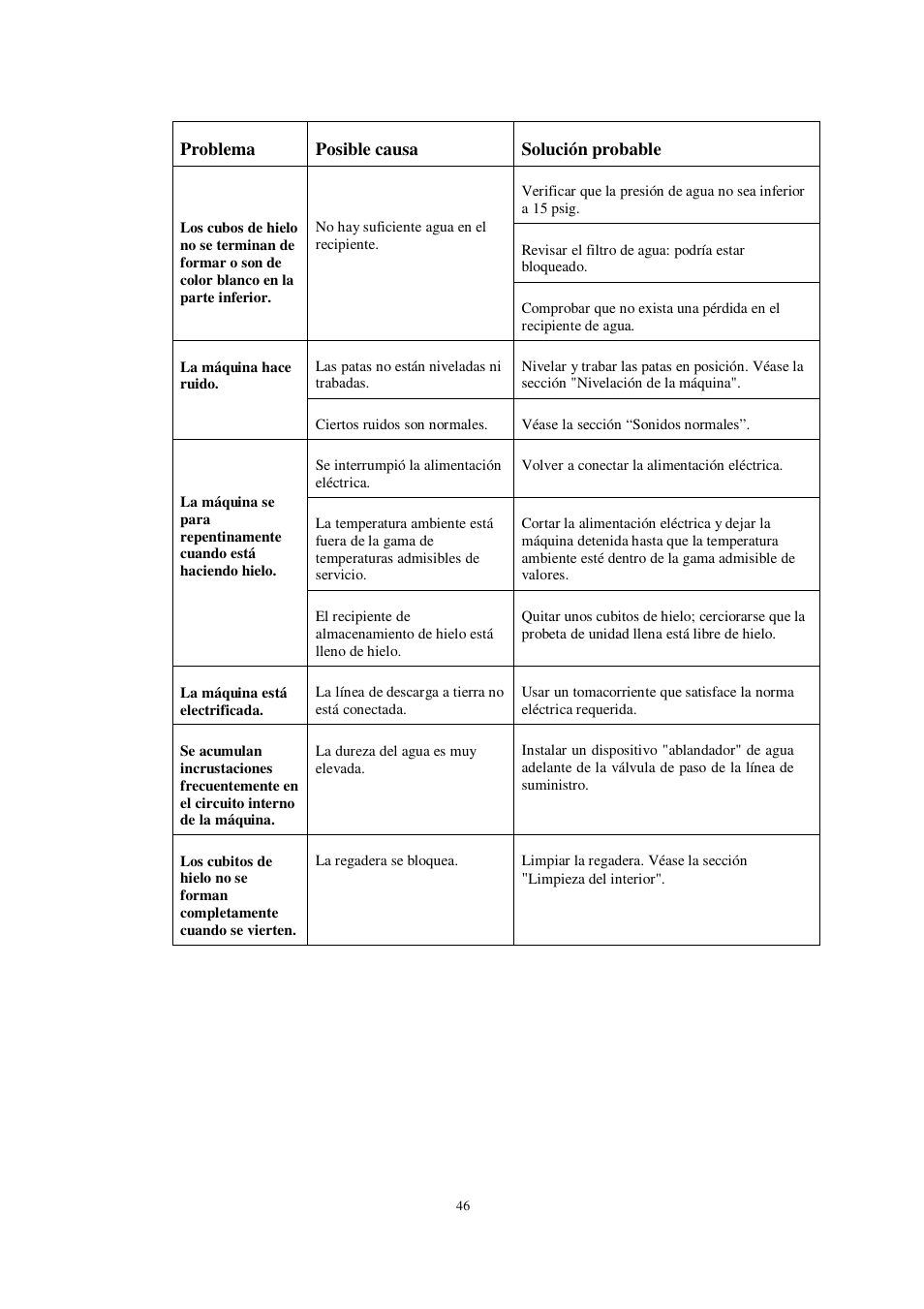 Orien FS-260IM User Manual | Page 47 / 72